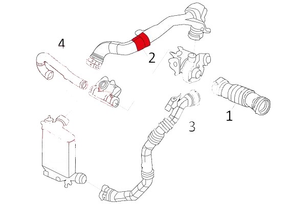 TURBO HOSEEXCLUDING PLASTIC PIPE 