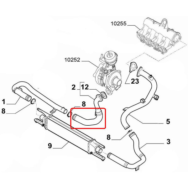 TURBO HOSEEXCLUDING METAL PIPE 
