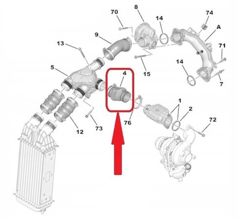 TURBO HOSE2 LAYERS POLYESTER HAS BEEN USED
