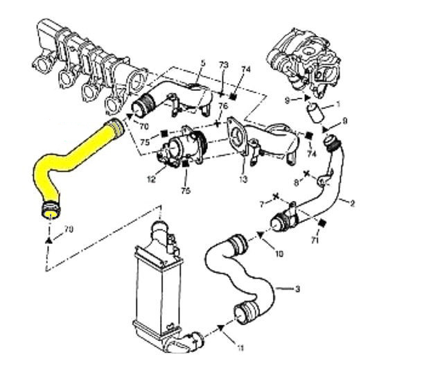 TURBO HOSE