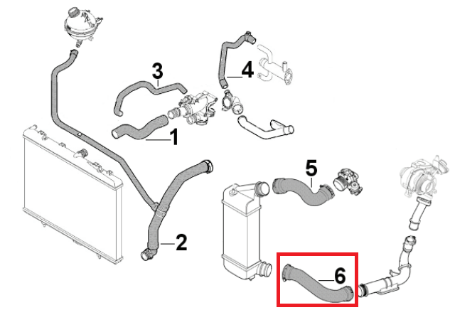 TURBO HOSE