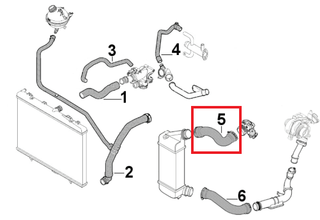 TURBO HOSE