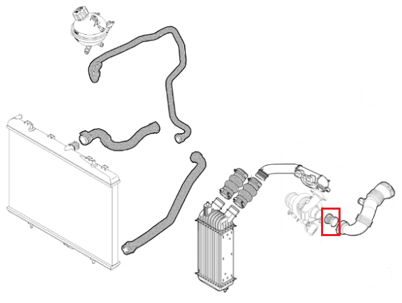 TURBO PIPE GASKET