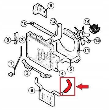 TURBO HOSE3 LAYERS POLYESTER HAS BEEN USED