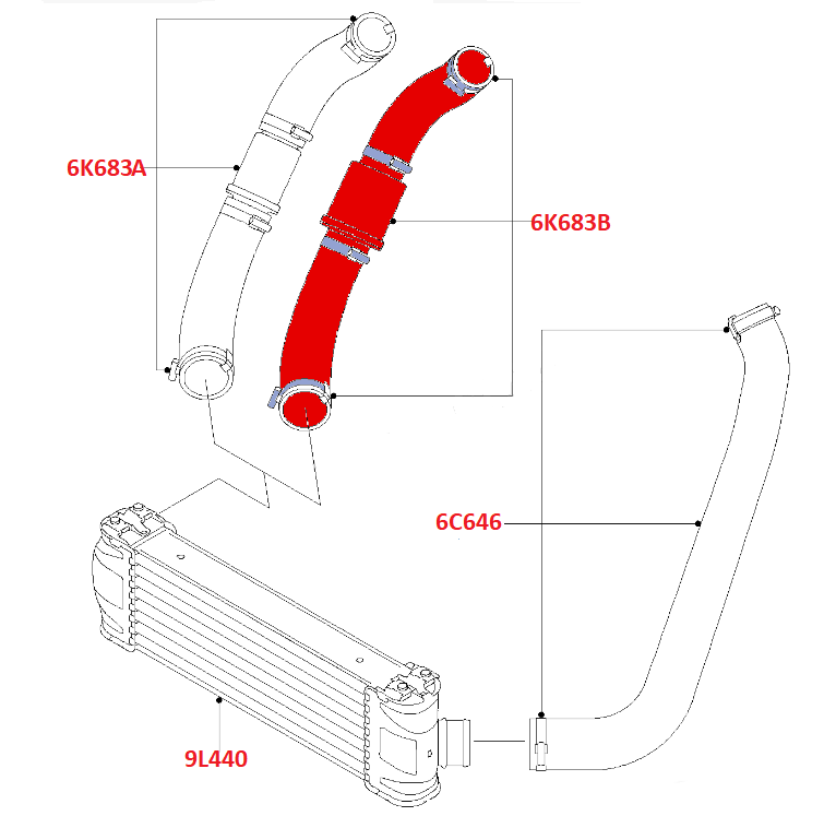 TURBO HOSE