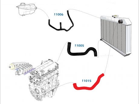 RADIATOR INLET HOSE