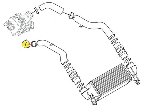 TURBO HOSE