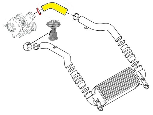 TURBO HOSE