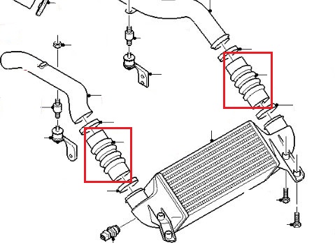 TURBO HOSE
2 LAYERS POLYESTER HAS BEEN USED