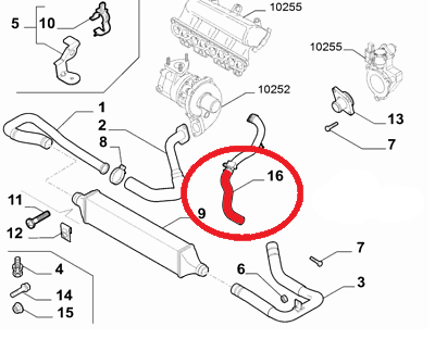 TURBO HOSE
EXCLUDING PLASTIC PIPE 