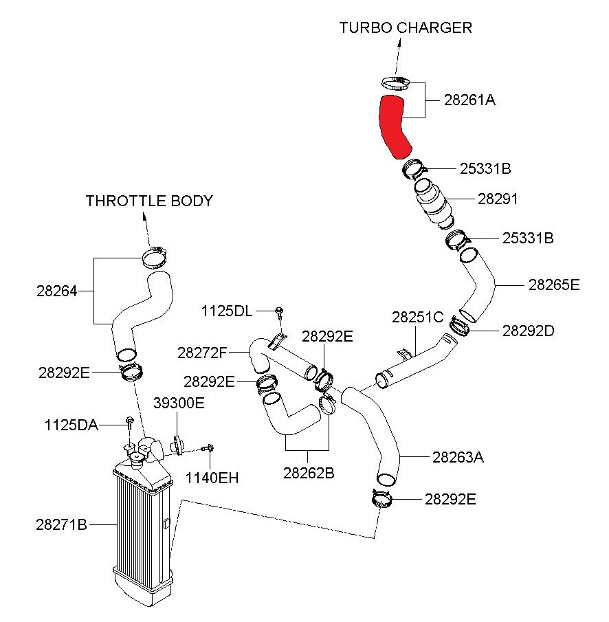 TURBO HOSE3 LAYERS POLYESTER HAS BEEN USED