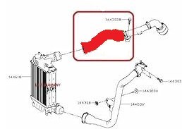 TURBO HOSE
EXCLUDING PLASTIC PIPE 