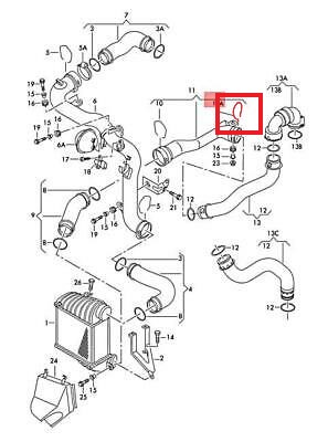 TURBO PIPE CLIPS