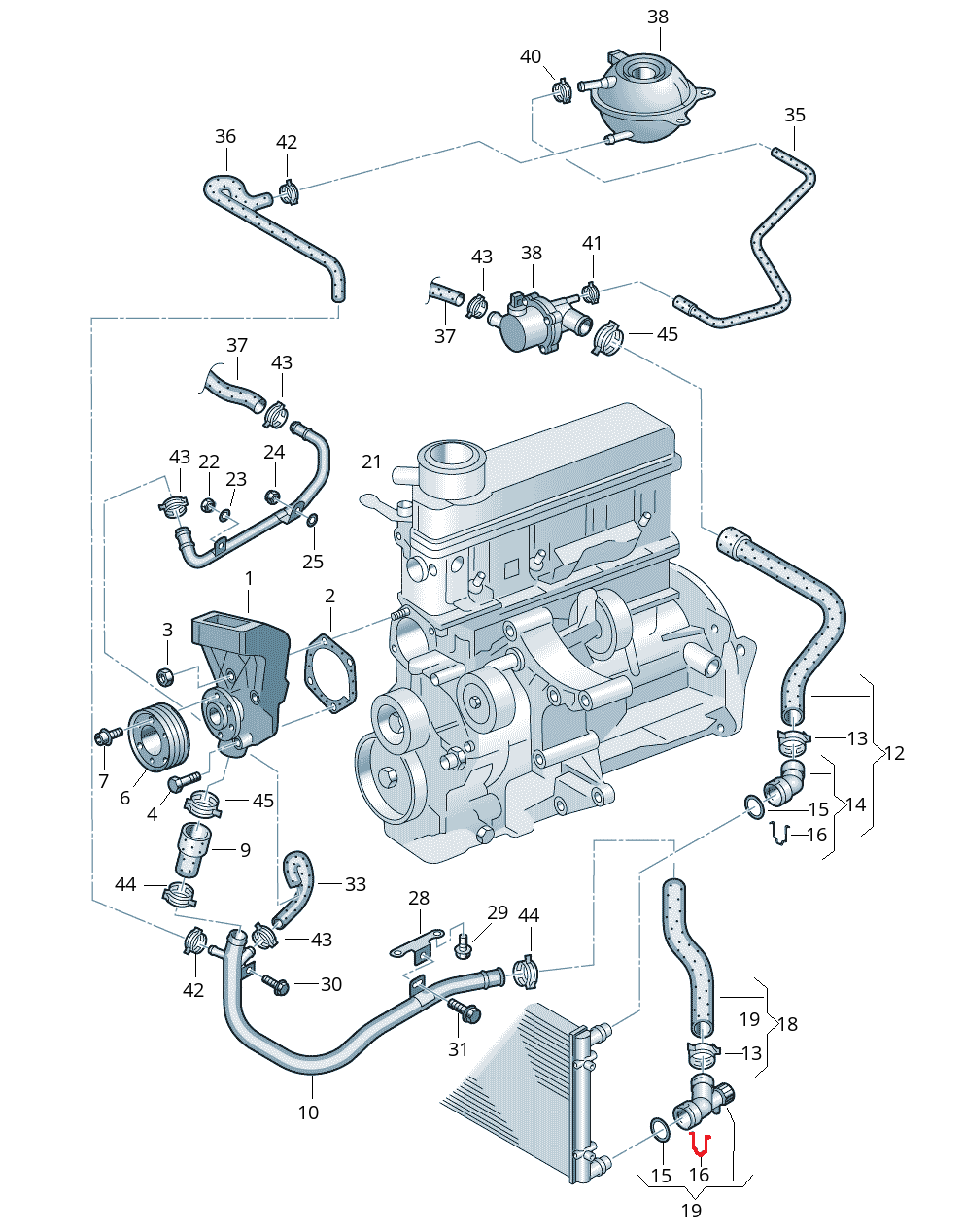 RADIATOR HOSE CIRCLIPS