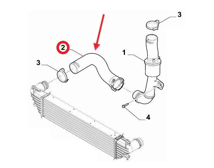 TURBO HOSE