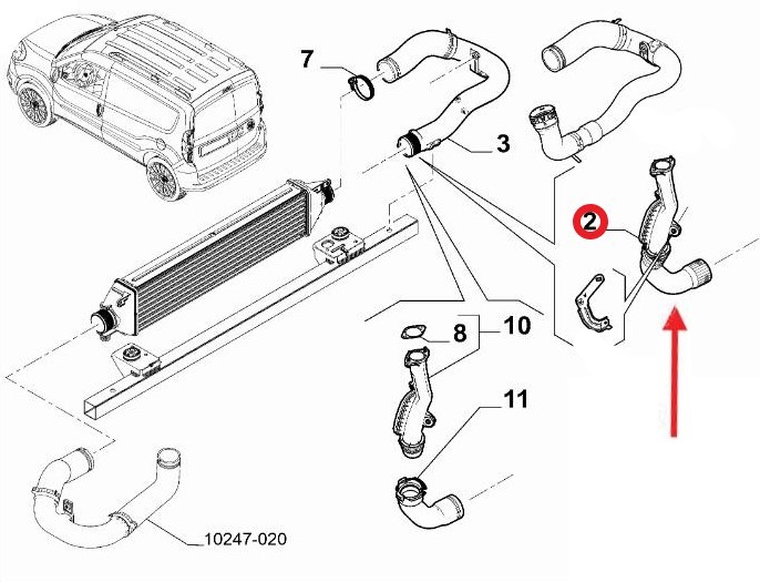 TURBO PIPE HOSEEXCLUDING PLASTIC PIPE 