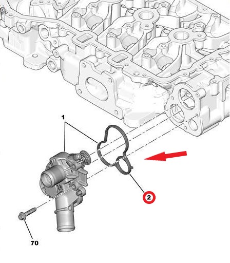 THERMOSTAT BODY GASKET