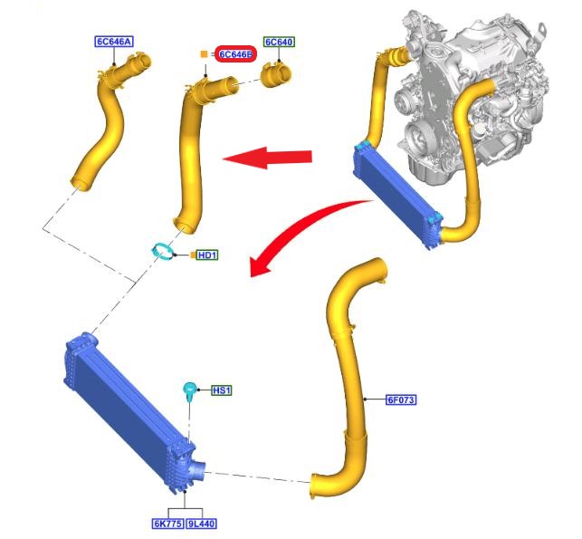 TURBO HOSE