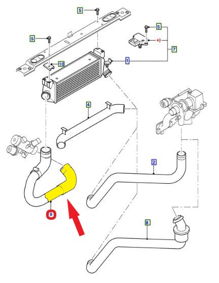 TURBO HOSEEXCLUDING PLASTIC PIPE 