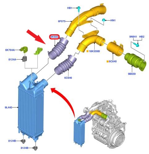 TURBO HOSE2 LAYERS POLYESTER HAS BEEN USED