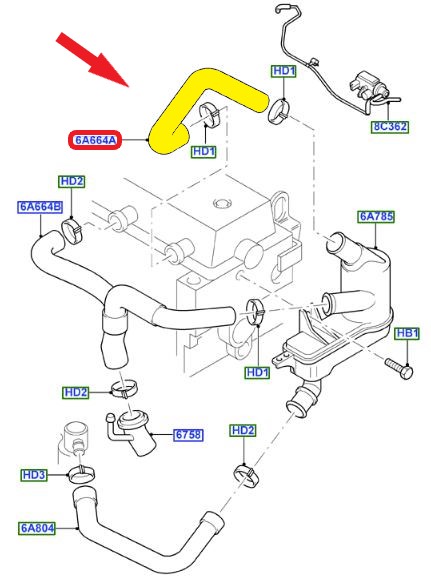 OIL HOSE