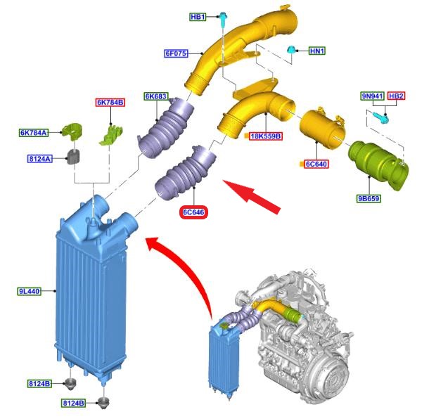 TURBO HOSE2 LAYERS POLYESTER HAS BEEN USED