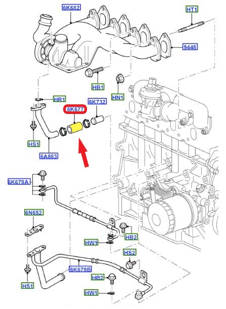 OIL HOSE