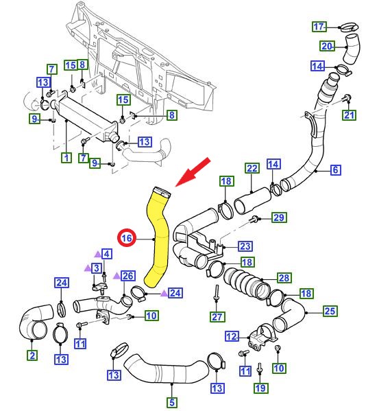 TURBO HOSE