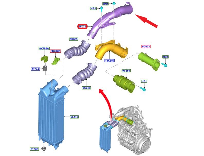 TURBO HOSEEXCLUDING PLASTIC PIPE 