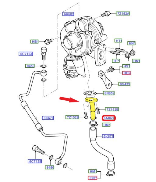TURBO LUBRICATION PIPE