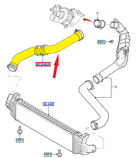 TURBO PIPE