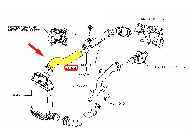 TURBO HOSEEXCLUDING PLASTIC PIPE 